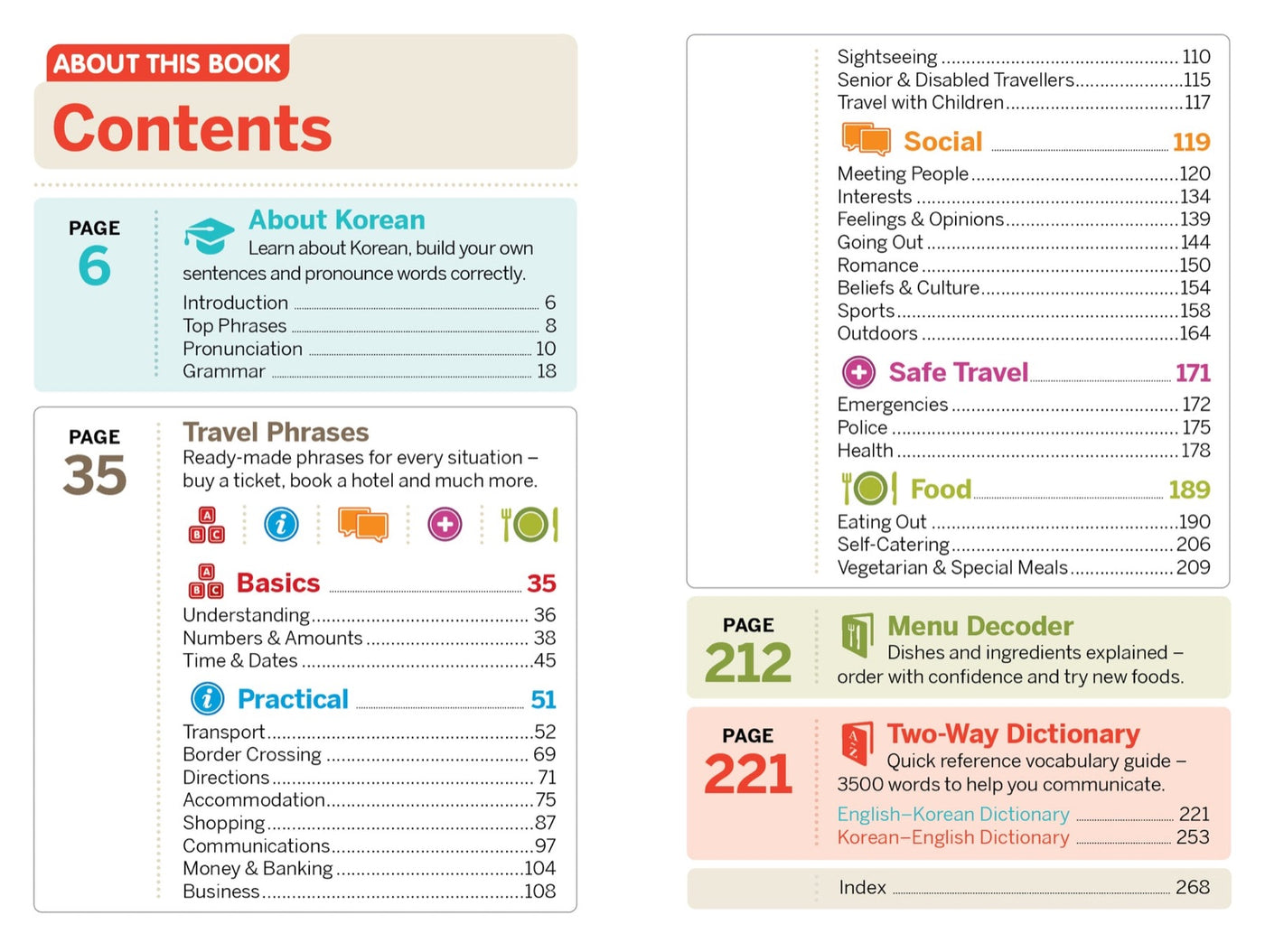 Lonely Planet Korean Phrasebook & Dictionary inside page 1