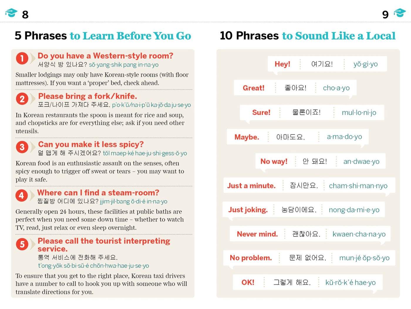 Lonely Planet Korean Phrasebook & Dictionary inside page 3