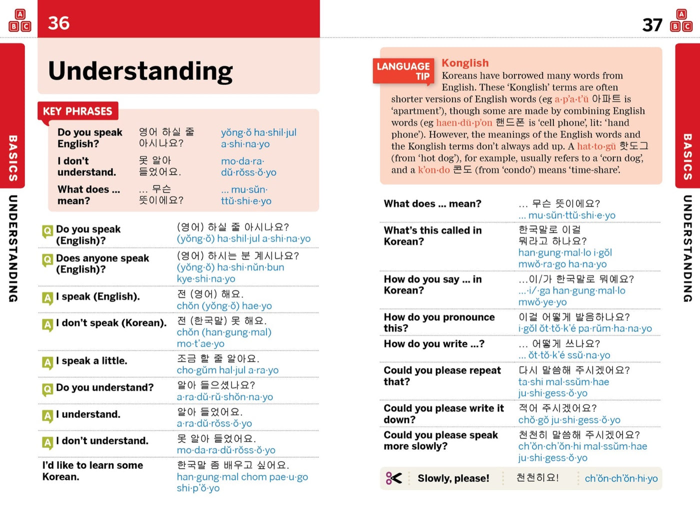 Lonely Planet Korean Phrasebook & Dictionary inside page 6