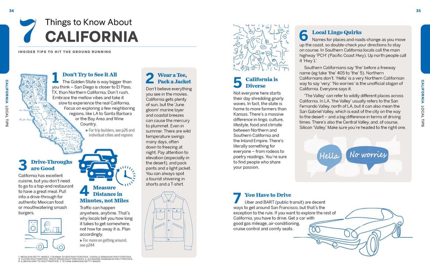 Lonely Planet Experience California inside page 6