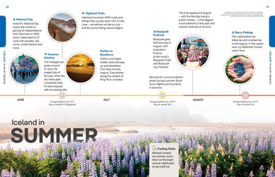 Lonely Planet Experience Iceland inside page 4