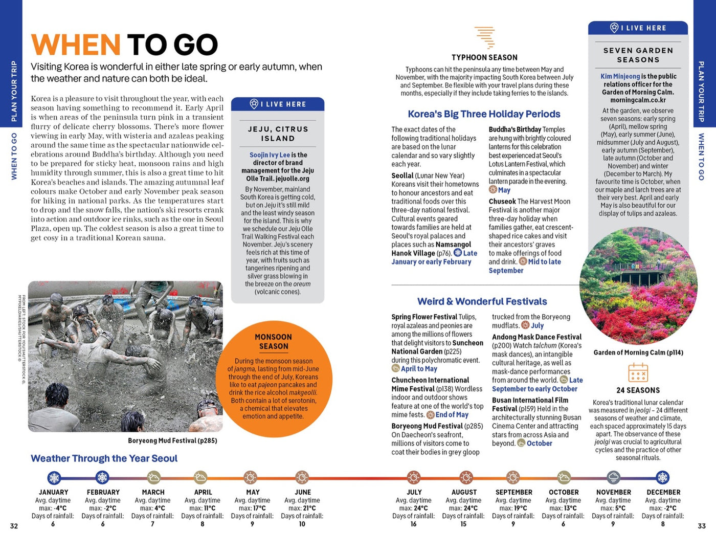 Lonely Planet Korea inside page 6