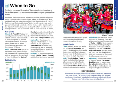 Lonely Planet Pocket Dublin inside page 5