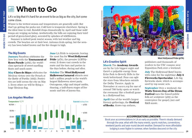 Lonely Planet Pocket Los Angeles inside page 5