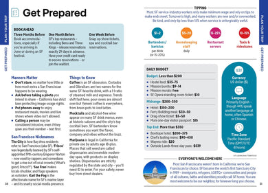 Lonely Planet Pocket San Francisco inside page 4