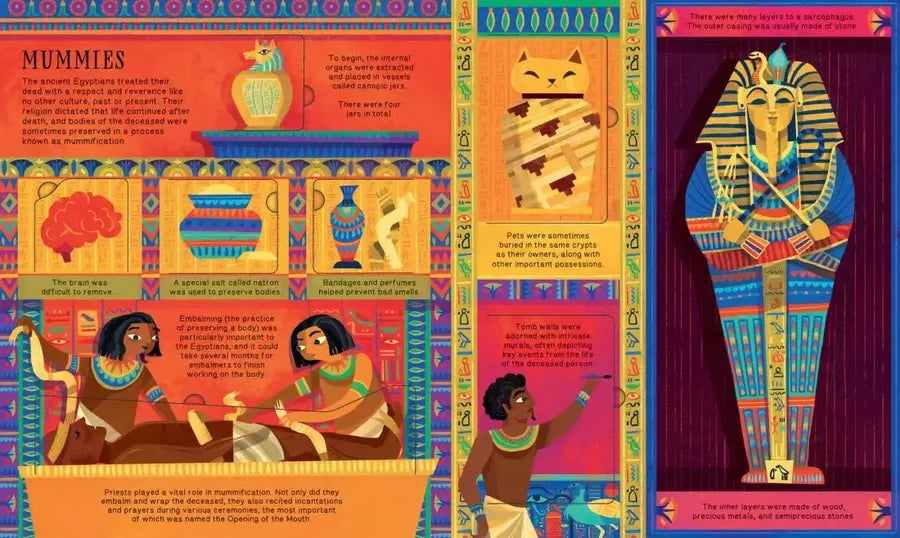 Ancient Egyptians: Hide and Seek History US - Hardback