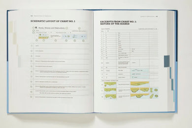 Chapman Piloting & Seamanship 69th Edition US - Hardback