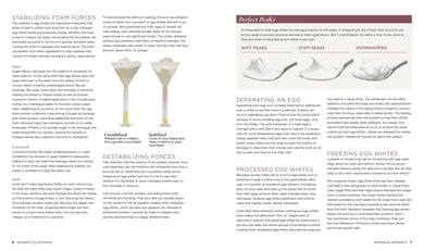 Desserts Illustrated US - Hardback