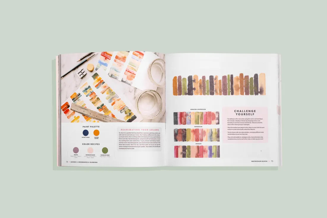 Modern Watercolor Botanicals US - Paperback / softback