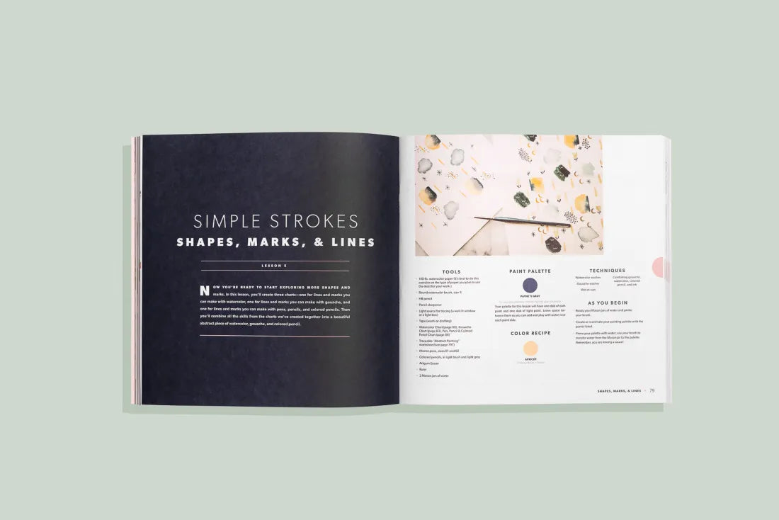 Modern Watercolor Botanicals US - Paperback / softback