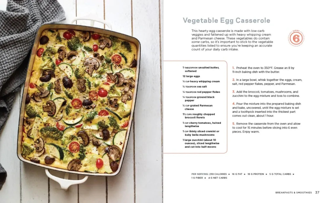 The Essential Vegetarian Keto Cookbook US - Paperback / softback