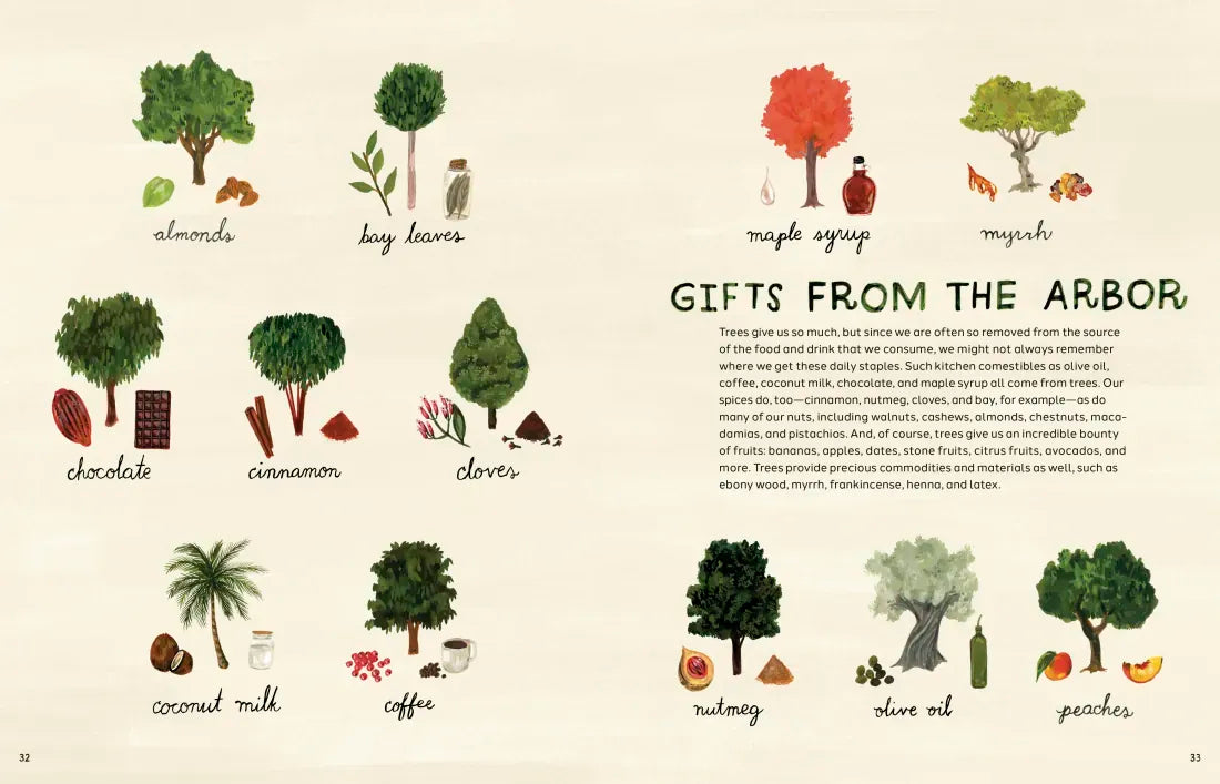 Trees US - Hardback