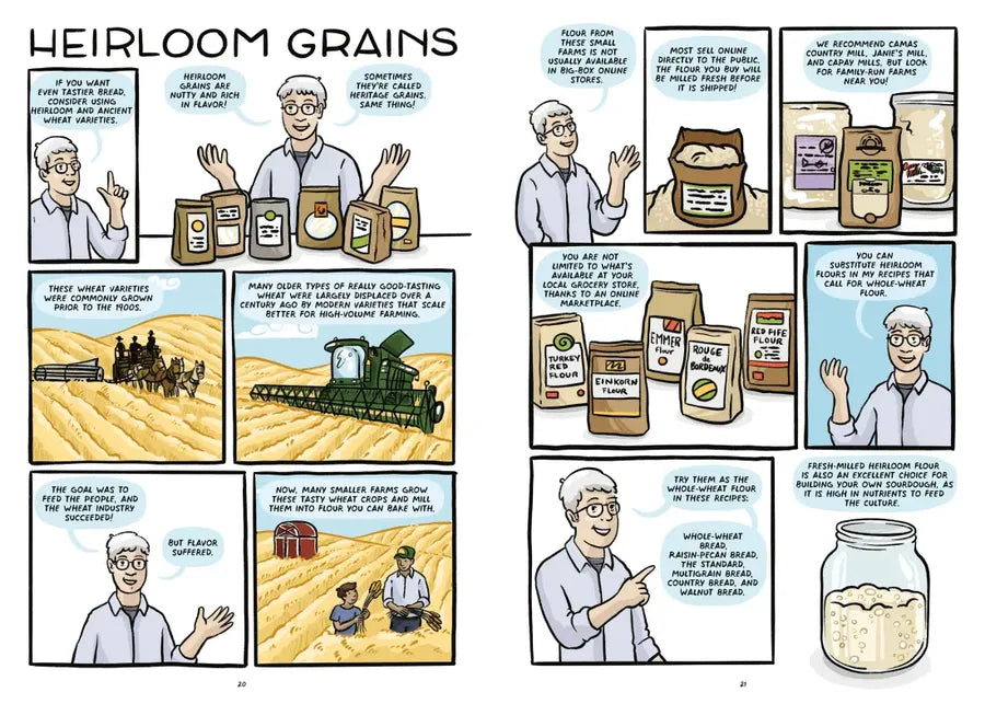 Let's Make Bread! US - Paperback / softback