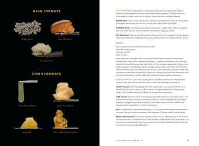 Higher US - Hardback