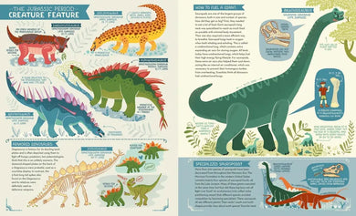 Dinosaurs US - Hardback