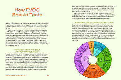The Olive Oil Enthusiast US - Hardback