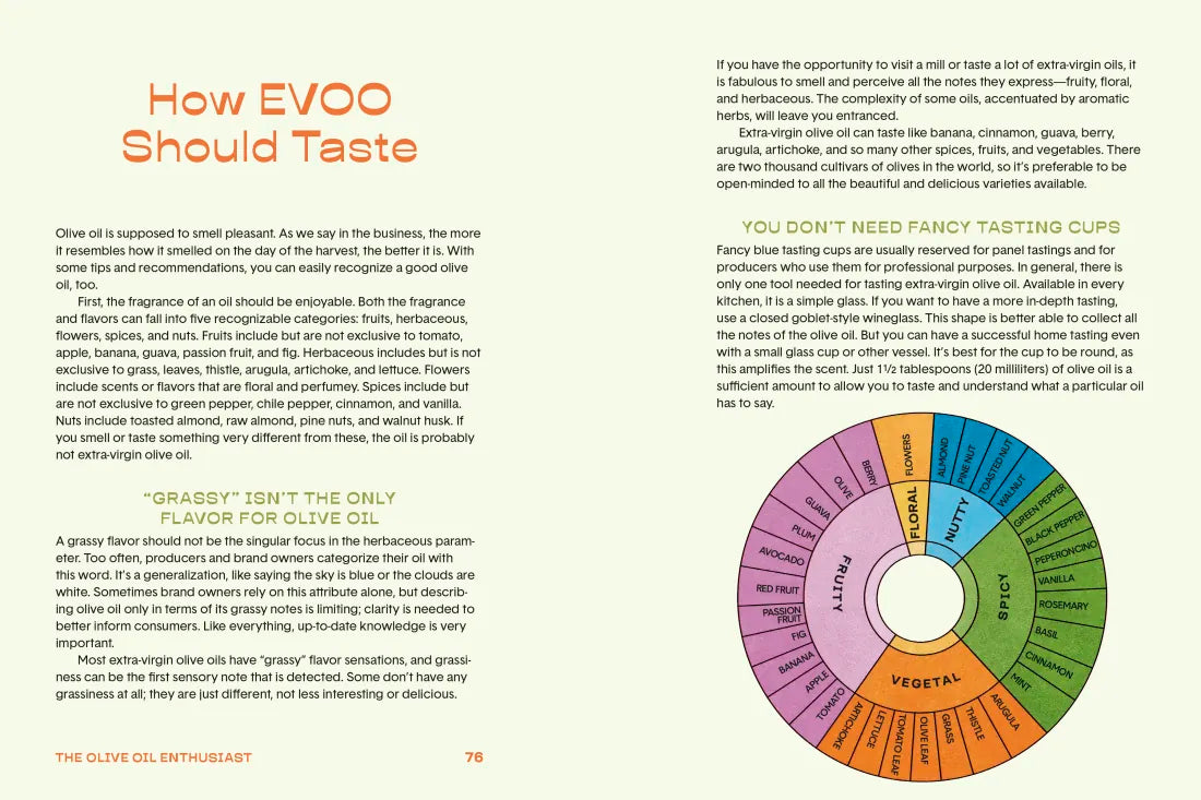The Olive Oil Enthusiast US - Hardback