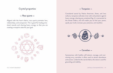 How to Manifest US - Hardback