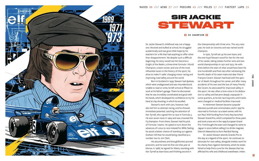 Grand Prix US - Hardback