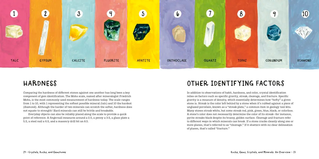 Crystals, Rocks, and Gemstones US - Hardback