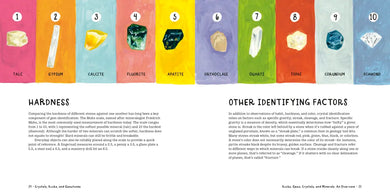 Crystals, Rocks, and Gemstones US - Hardback