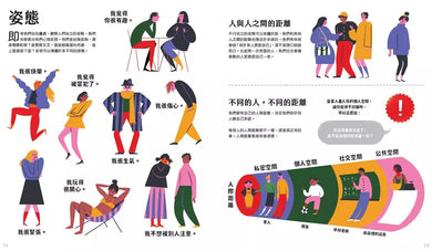 你要說什麼?──從表達到對話、從傾聽到理解,獻給網路世代的好好溝通寶典-非故事: 心理勵志 Self-help-買書書 BuyBookBook