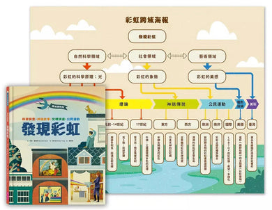 跨域探險隊:發現彩虹 (科學探查・神話故事・文明演進・公民運動,挖掘深藏的色彩寶藏)-非故事: 科學科技 Science & Technology-買書書 BuyBookBook
