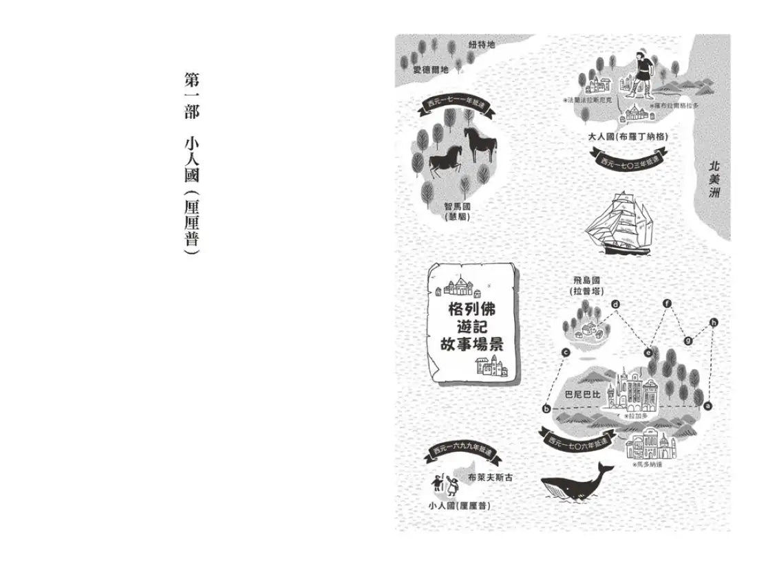 我的第一套世界文學20:格列佛遊記(全新彩頁增量版) 平裝書 Paperback