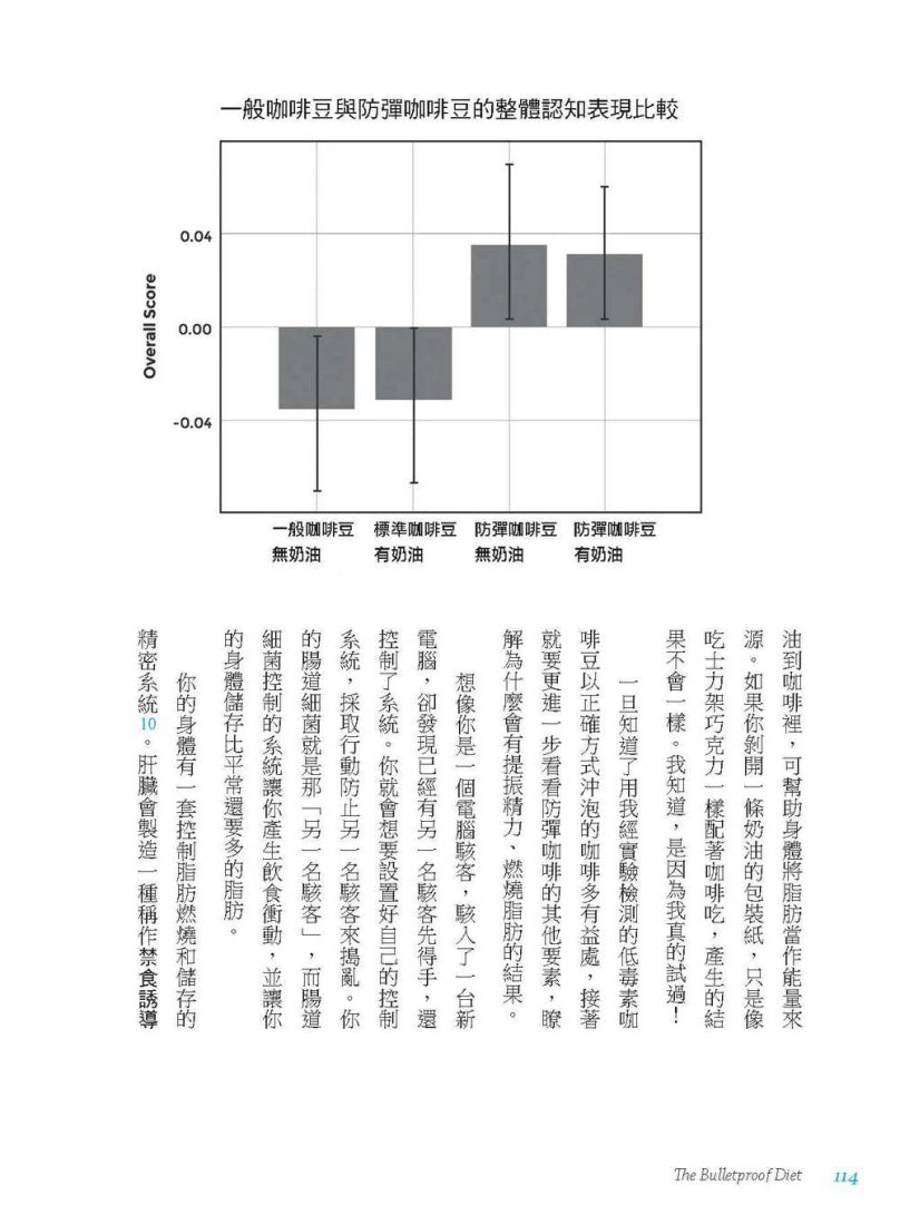 防彈飲食(三版):矽谷生物駭客抗體內發炎的震撼報告 平裝書 Paperback