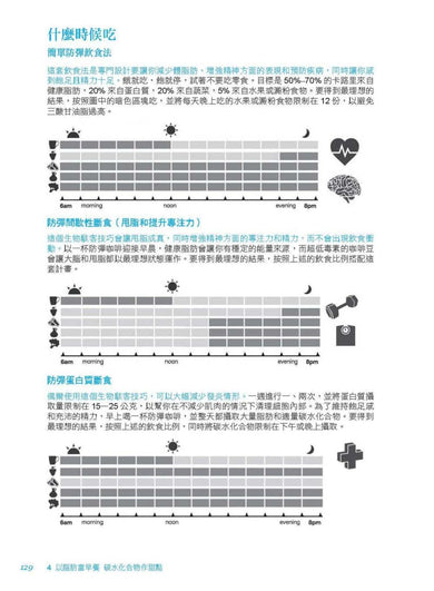 防彈飲食(三版):矽谷生物駭客抗體內發炎的震撼報告 平裝書 Paperback