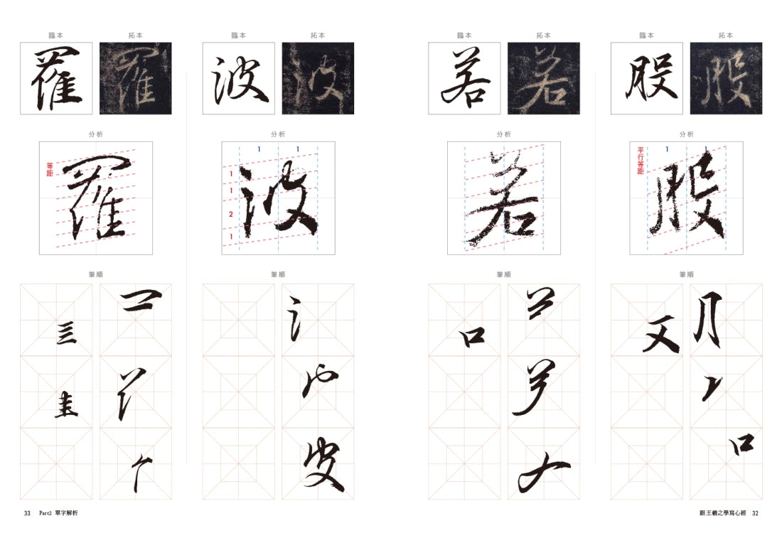 跟王羲之學寫心經 平裝書 Paperback