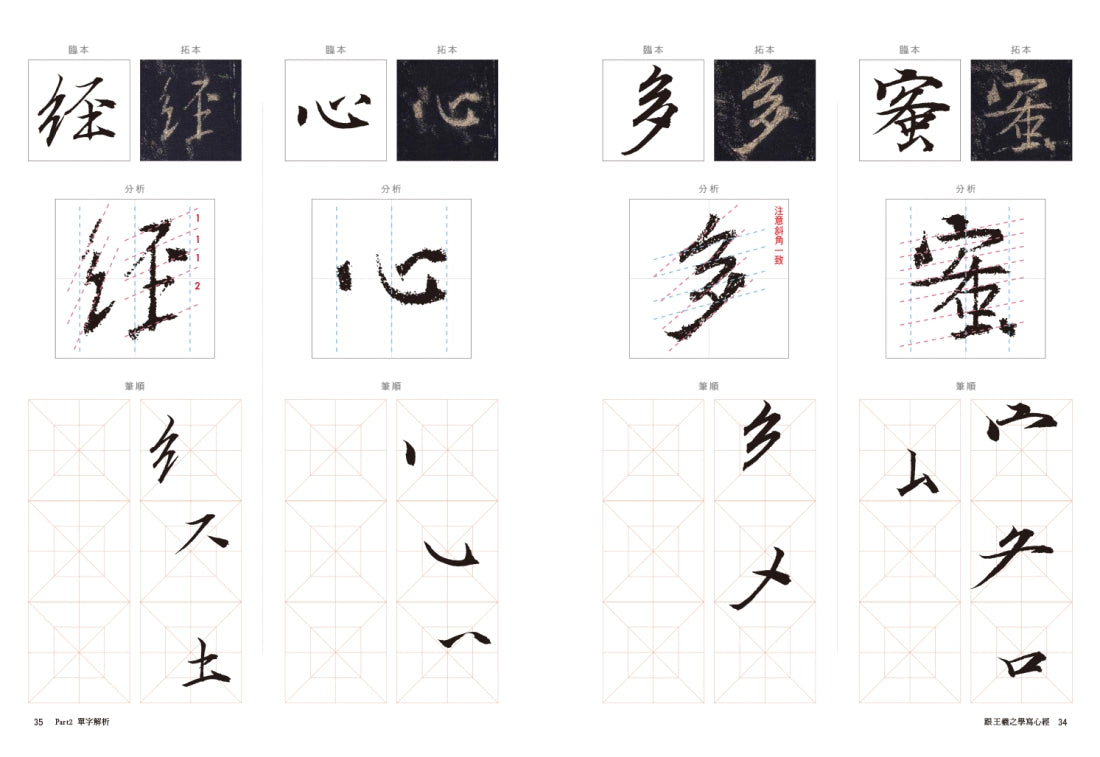 跟王羲之學寫心經 平裝書 Paperback
