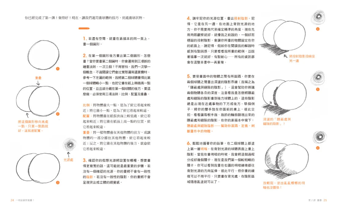 一枝鉛筆就能畫1【核心基礎篇】:3大心法,9項觀念,30天一定學會的超簡單繪畫法(十週年新編典藏版) 平裝書 Paperback