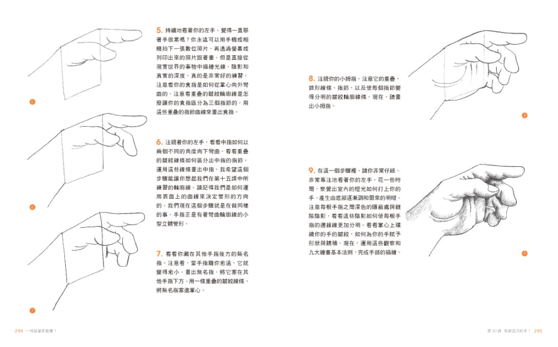 一枝鉛筆就能畫1【核心基礎篇】:3大心法,9項觀念,30天一定學會的超簡單繪畫法(十週年新編典藏版) 平裝書 Paperback