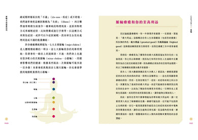 脈輪水晶療癒指南:7大脈輪冥想練習‧70種水晶屬性,啟動自我調頻力,恢復身心能量平衡 平裝書 Paperback