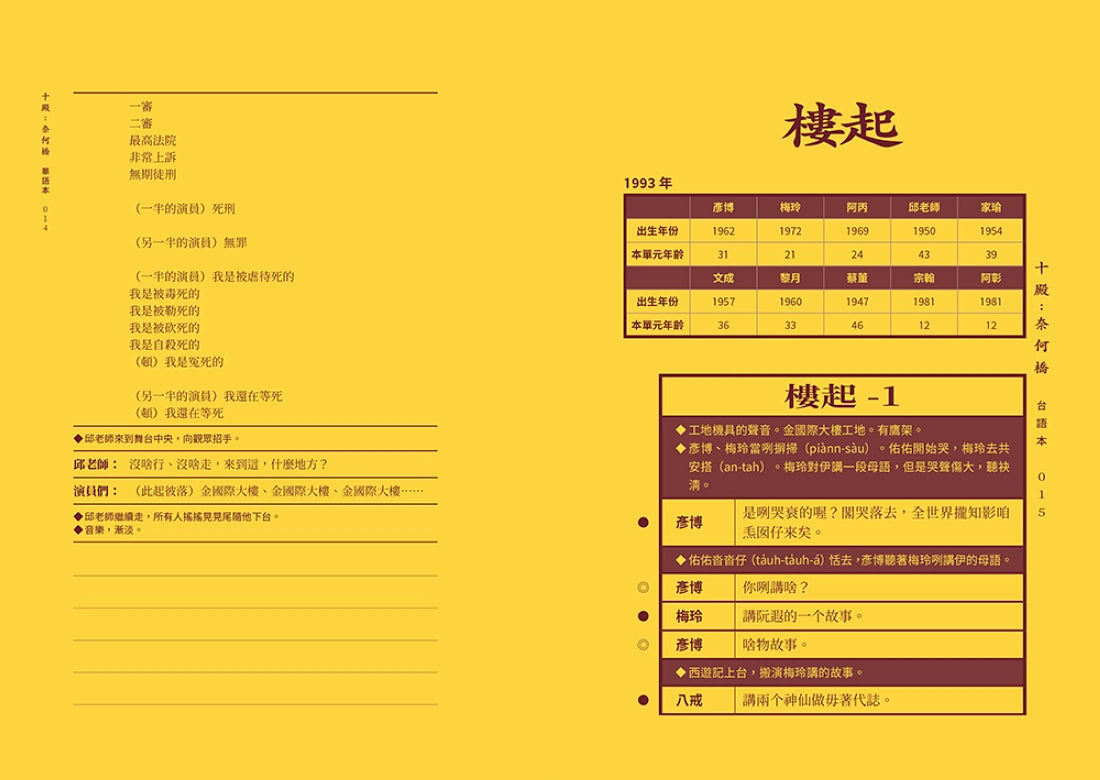 阮劇團台語劇本集Ⅱ:十殿 平裝書 Paperback