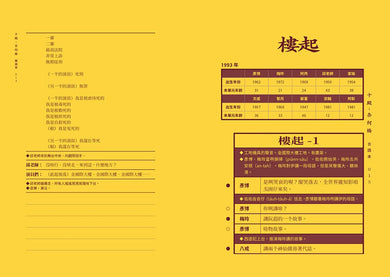 阮劇團台語劇本集Ⅱ:十殿 平裝書 Paperback