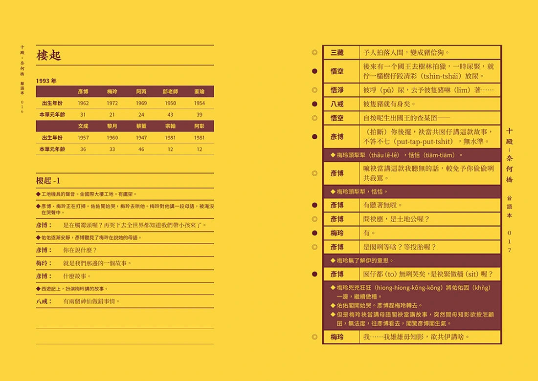 阮劇團台語劇本集Ⅱ:十殿 平裝書 Paperback