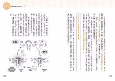 性知識,爸媽給問嗎?:婦科醫師教你透過親子對話,在日常展開性教育-非故事(成年): 親子教養 Parenting-買書書 BuyBookBook