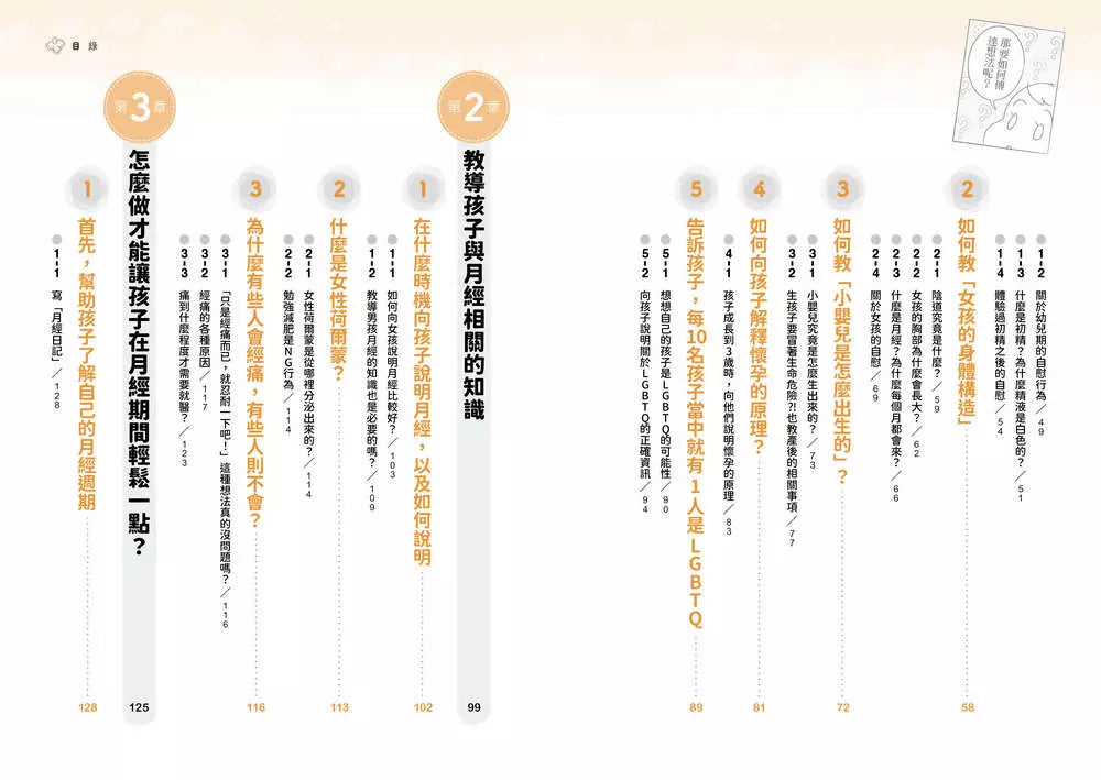 性知識,爸媽給問嗎?:婦科醫師教你透過親子對話,在日常展開性教育-非故事(成年): 親子教養 Parenting-買書書 BuyBookBook