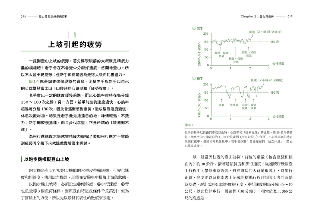 登山體能訓練必備百科 平裝書 Paperback