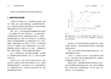 登山體能訓練必備百科 平裝書 Paperback