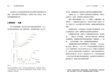 登山體能訓練必備百科 平裝書 Paperback