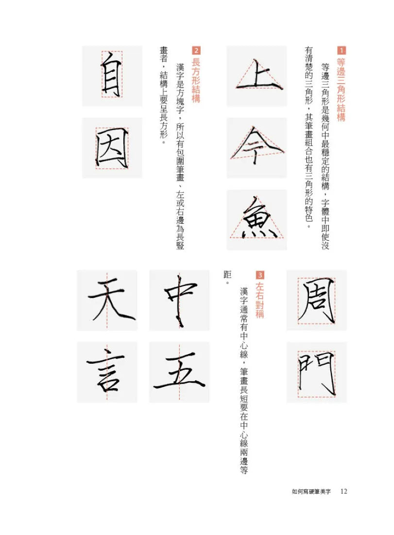 如何寫硬筆美字:38種基本筆畫、60組部件結構系統性練字,200種部件位置、1000字美感顯著升級! 平裝書 Paperback