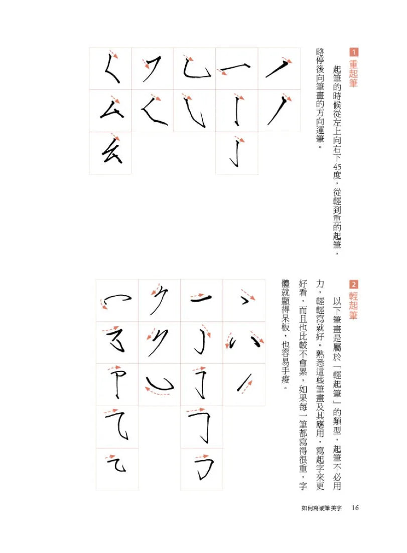 如何寫硬筆美字:38種基本筆畫、60組部件結構系統性練字,200種部件位置、1000字美感顯著升級! 平裝書 Paperback