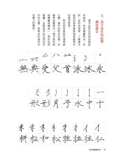 如何寫硬筆美字:38種基本筆畫、60組部件結構系統性練字,200種部件位置、1000字美感顯著升級! 平裝書 Paperback