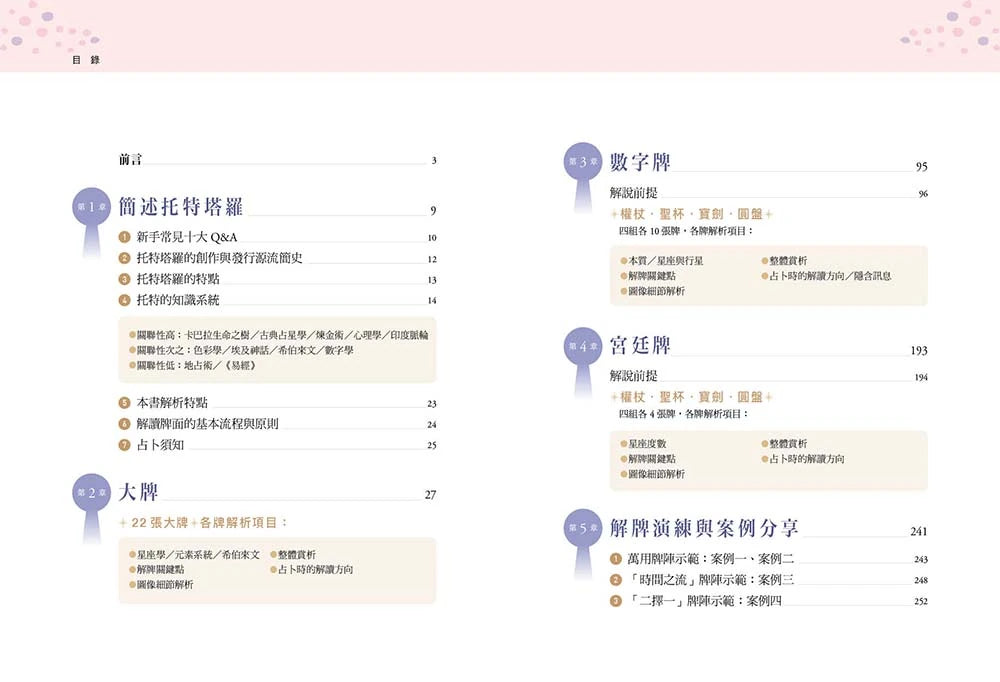 托特塔羅解謎 平裝書 Paperback