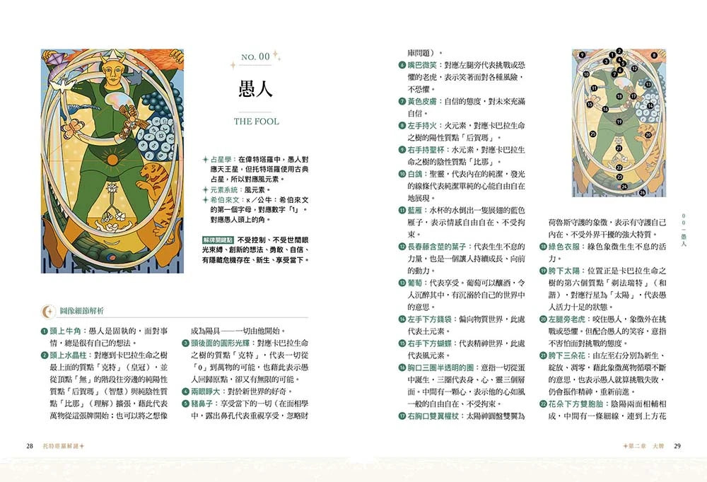 托特塔羅解謎 平裝書 Paperback