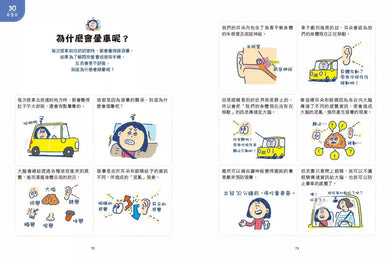 生活科學常識王:全面圖解好看又好懂 (李東訓)-非故事: 科學科技 Science & Technology-買書書 BuyBookBook