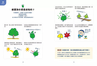 生活科學常識王:全面圖解好看又好懂 (李東訓)-非故事: 科學科技 Science & Technology-買書書 BuyBookBook